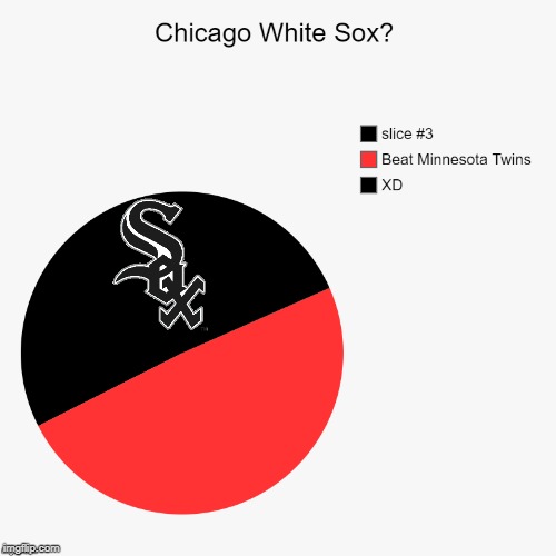 chicago white sox Imgflip