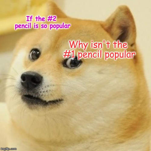 Doge Meme Imgflip