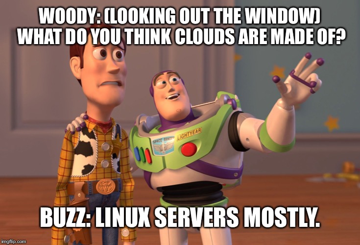 Cloud Talk Imgflip