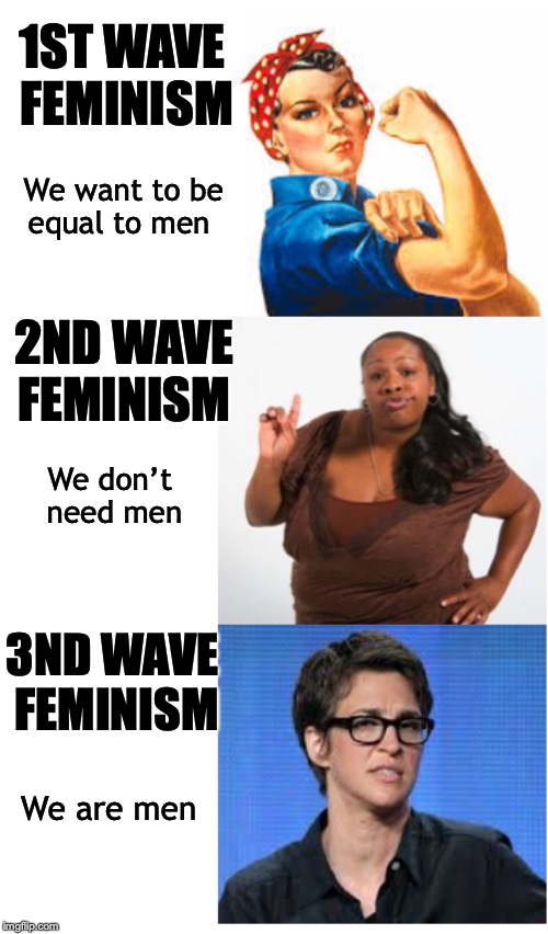 politics gender equality Memes & GIFs Imgflip