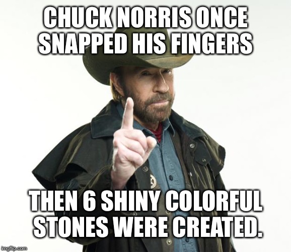 Chuck Norris Finger Meme Imgflip