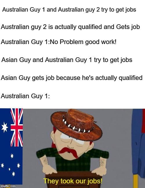 Basically australia Imgflip
