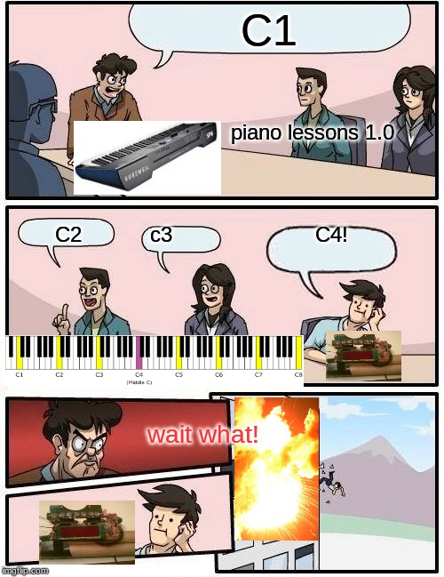 Boardroom Meeting Suggestion Meme Imgflip