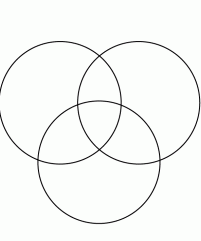 Blank Venn diagram Blank Template - Imgflip