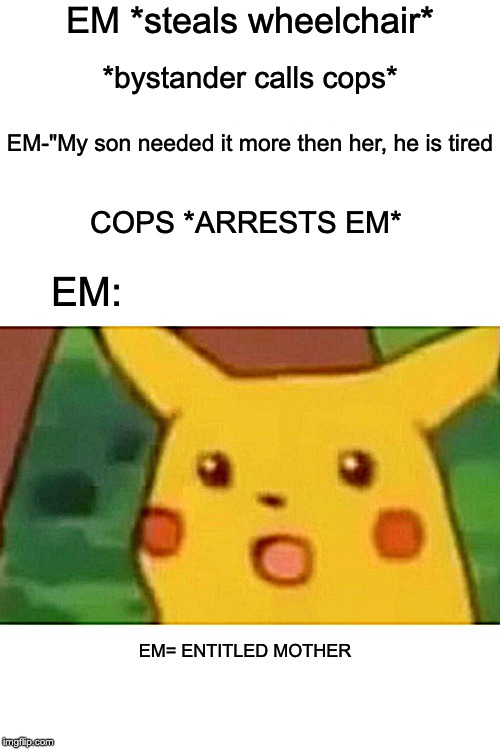 reddit is the lifesource of all memes Imgflip