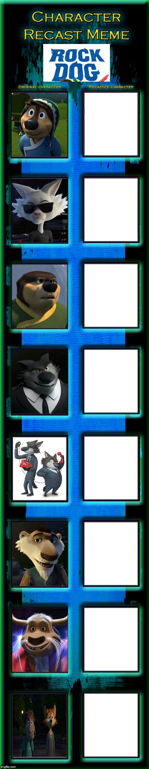 Rock Dog Recast Imgflip