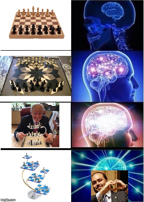 Expanding Brain Meme Imgflip