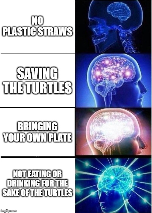 politics Memes & GIFs Imgflip