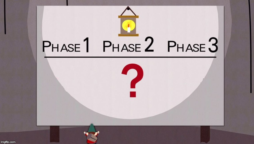 gnome plan Blank Template Imgflip