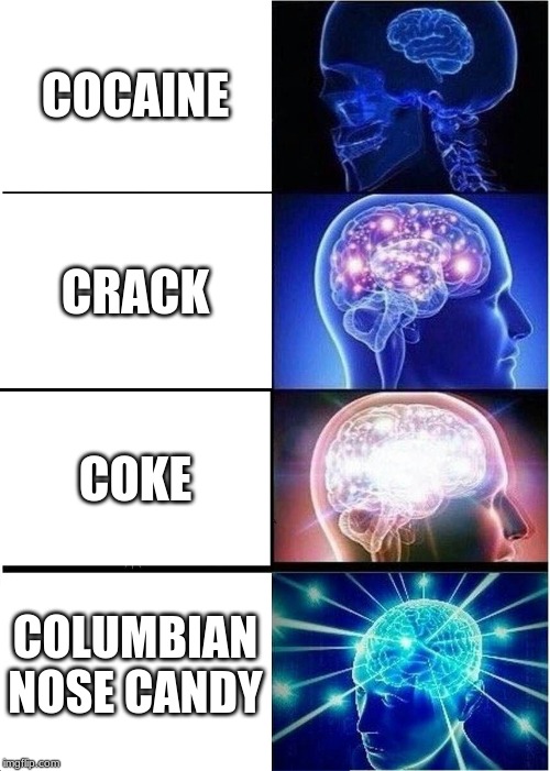 Expanding Brain Meme Imgflip