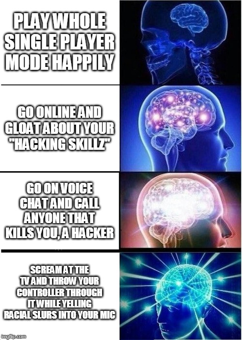 Expanding Brain Meme Imgflip