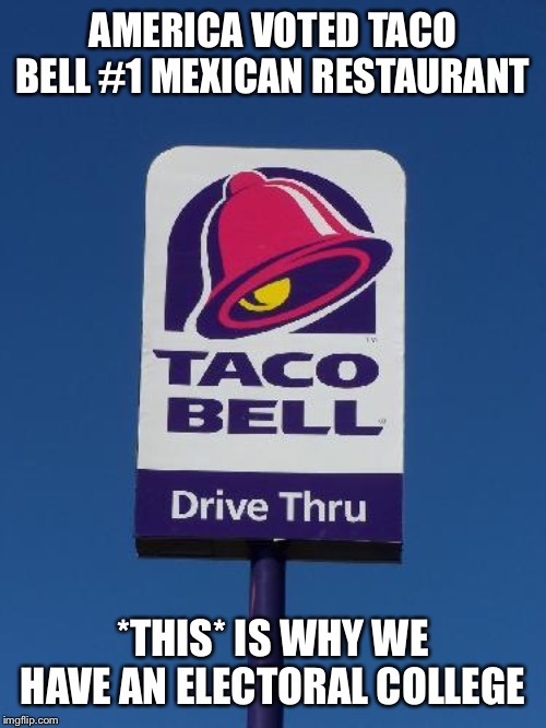 Taco Bell Sign Imgflip