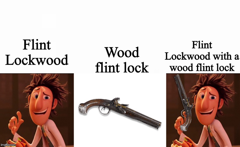 Flint Lockwood Laughing Meme Carinewbi