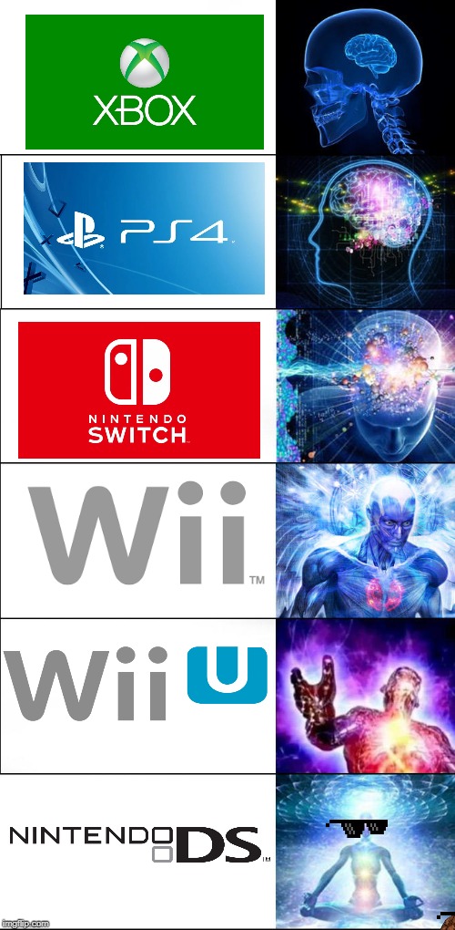 Expanding brain Memes Imgflip