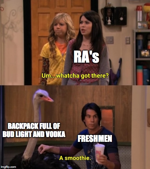 Whatcha Got There? Imgflip