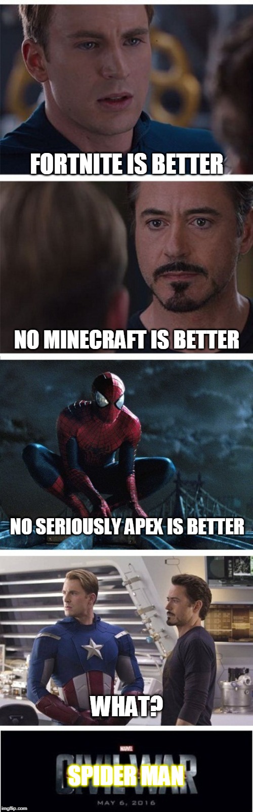 civil war meme with spiderman Memes & GIFs Imgflip