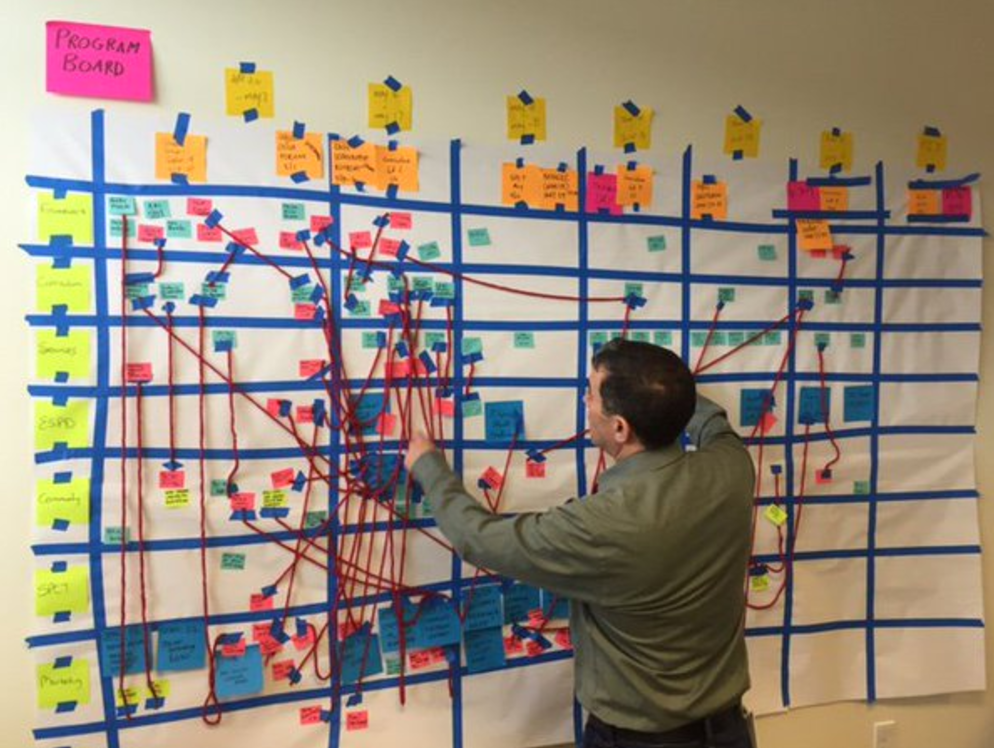 Planning Board Blank Template Imgflip