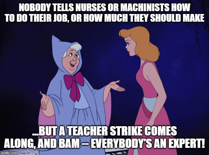 Cinderella Fairy Godmother Memes Imgflip