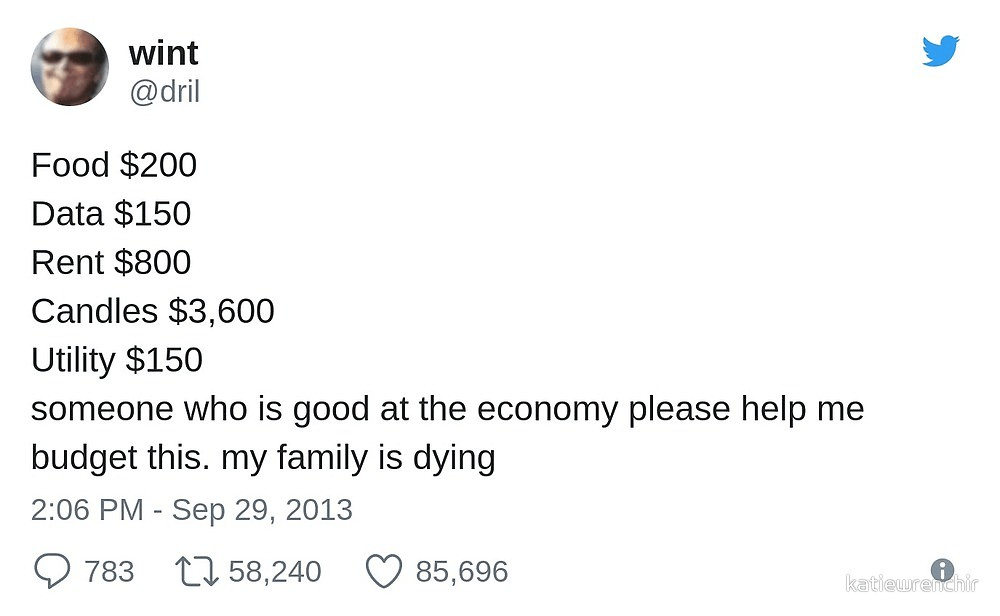 Dril candle Blank Template Imgflip