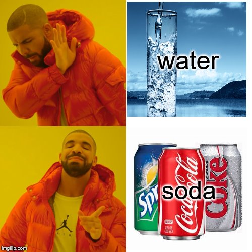 Drake Hotline Bling Meme Imgflip