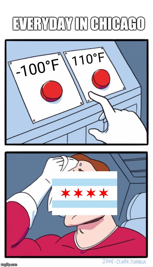 Two Buttons Meme Imgflip