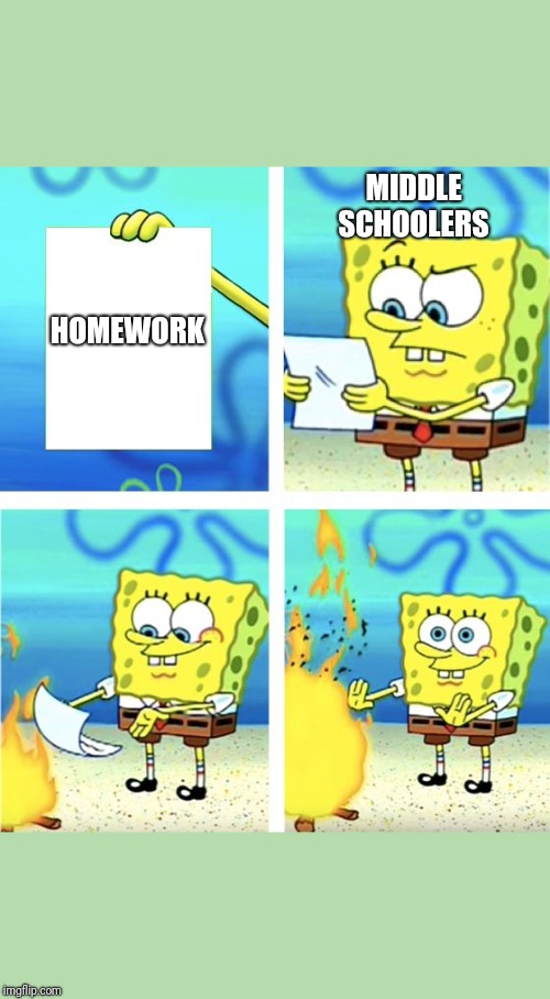 Spongebob Burning Paper Imgflip