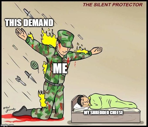 Shrexy Imgflip