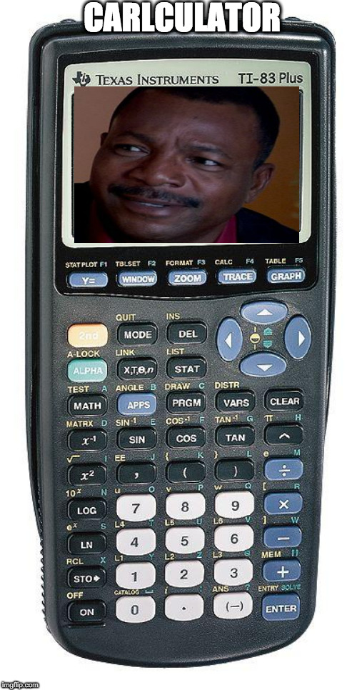 Graphing calculator Imgflip