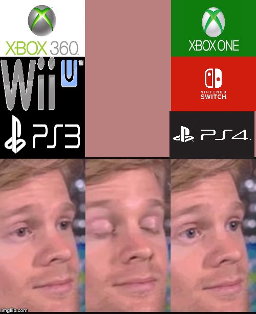 Blinking guy Imgflip