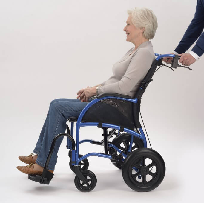 Wheelchair Blank Template Imgflip