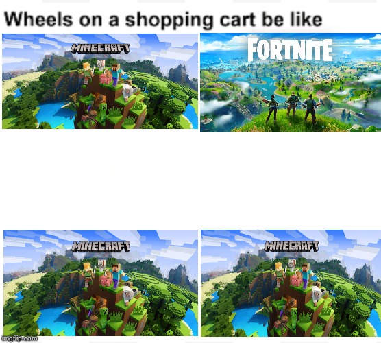Wheels on a shopping cart be like Imgflip