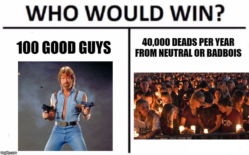 politicsTOO gun control Memes & GIFs Imgflip