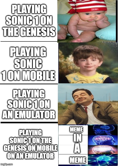Expanding Brain Meme Imgflip