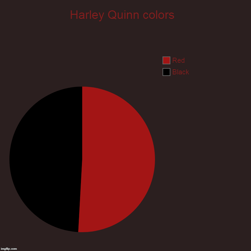 Harley Quinn colors Imgflip