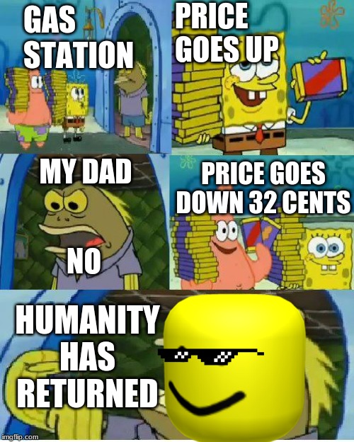 Chocolate Spongebob Meme Imgflip