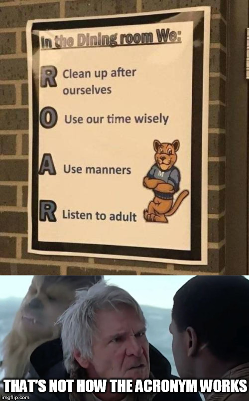 acronym Memes & GIFs Imgflip