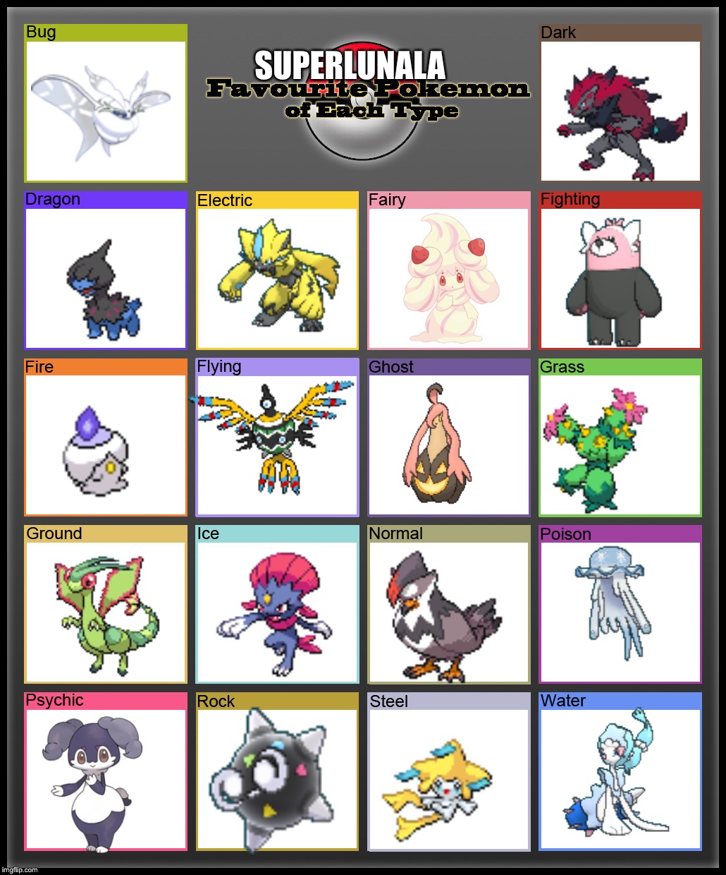 My favorite Pokémon of every type. Galar replaced my namesake. Imgflip
