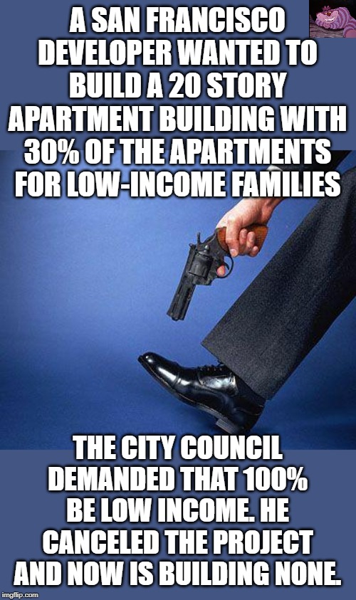 Leftwing Democrats just don't understand basic economics. Imgflip