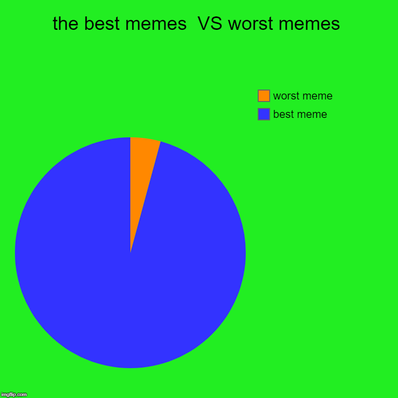 the best memes VS worst memes Imgflip