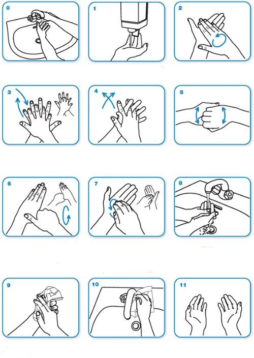 "hand" Meme Templates Imgflip