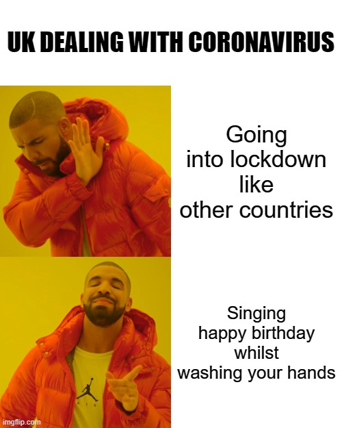Drake Hotline Bling Meme Imgflip