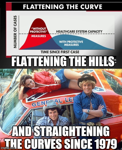 Dukes Of Hazzard Meme / Boycott Tv Land Until Dukes Of Hazard Is