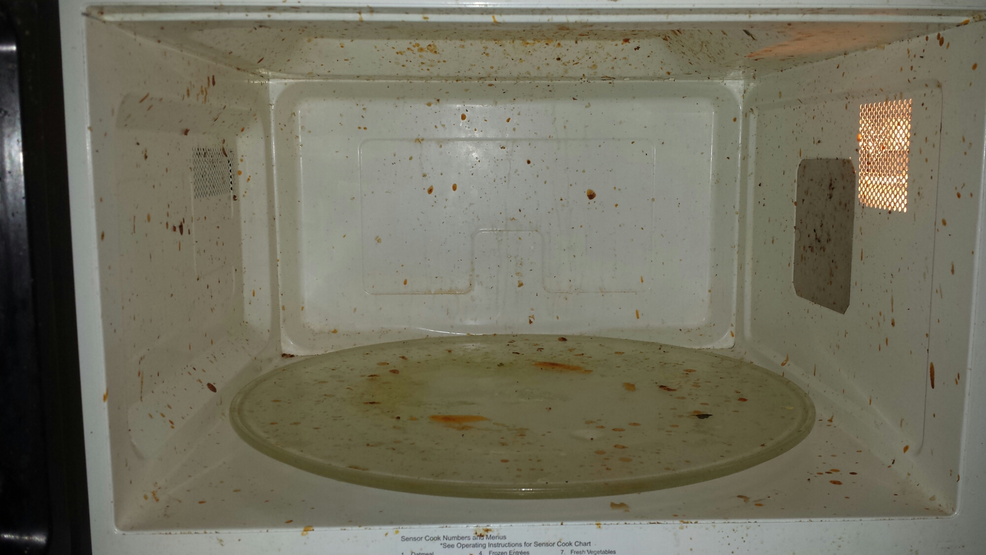 Dirty microwave Memes Imgflip