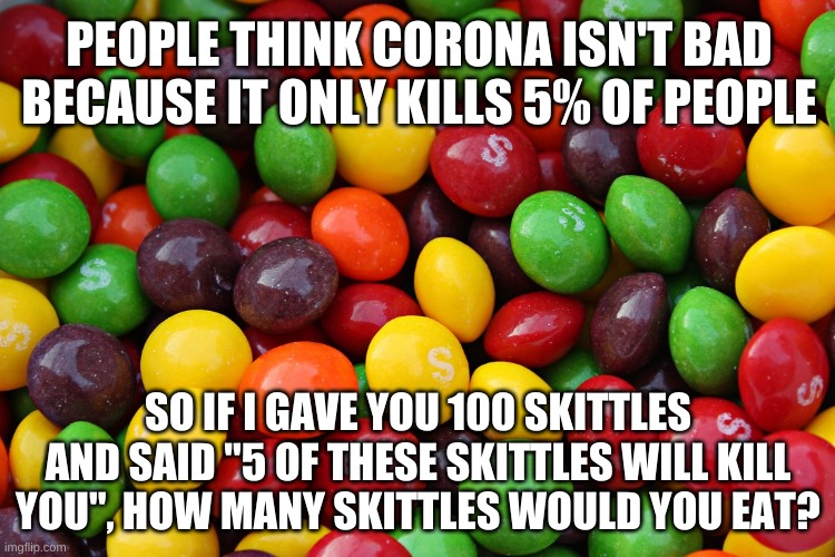 skittles Memes & GIFs Imgflip