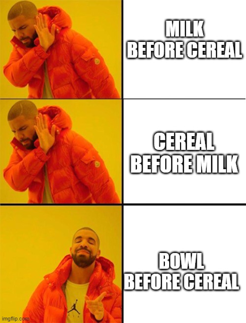 cant the bowl Imgflip