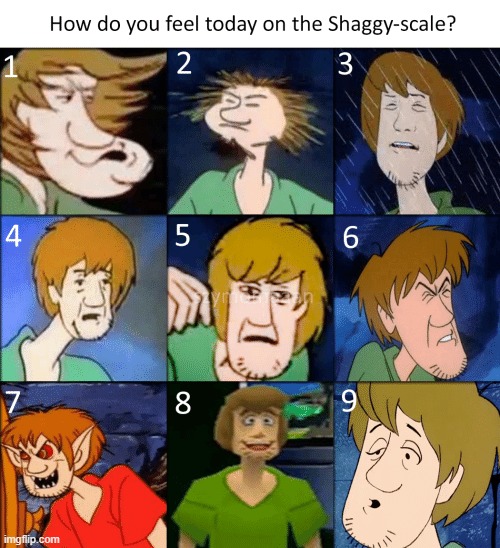 Zoinks!! Imgflip