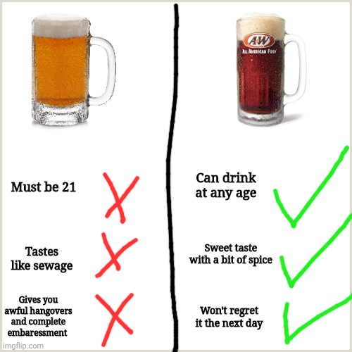 Beer vs. Root Beer Imgflip