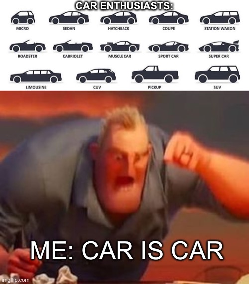 Image tagged in mr incredible mad Imgflip