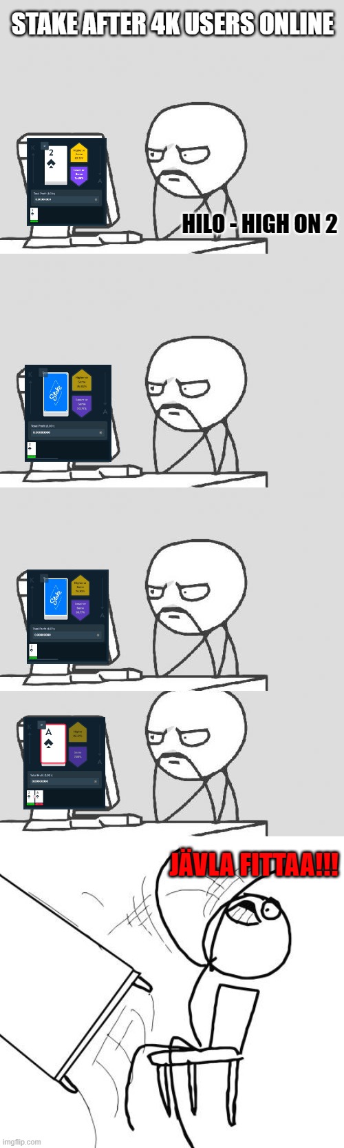 Image tagged in guy,table flip guy Imgflip