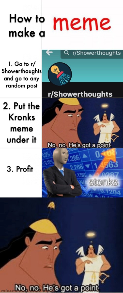 Image tagged in no no he's got a point Imgflip